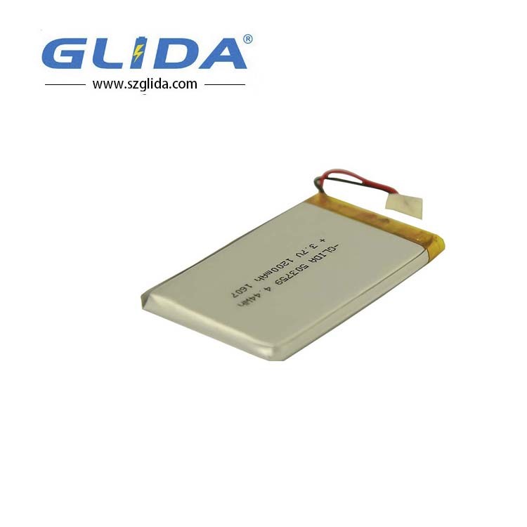 332832 3.7V 250mAh polymer battery China Manufacturer