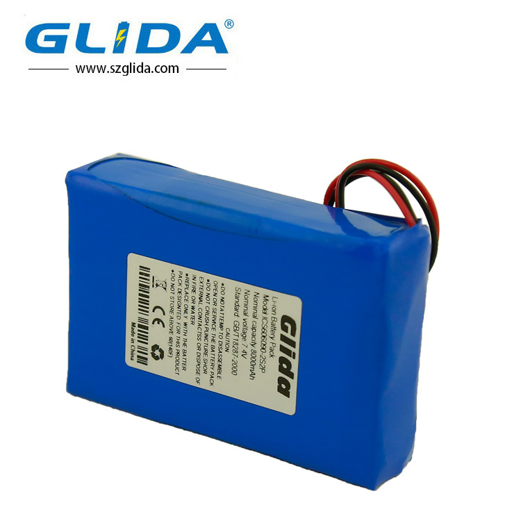 Shenzhen Glida Electronics Co.,Ltd.